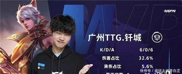 注重团队协 注重团队协