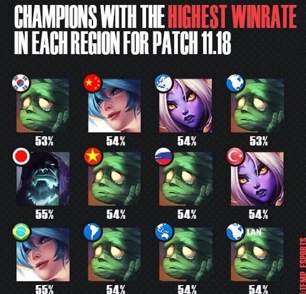 舍泽关键对 舍泽关键对